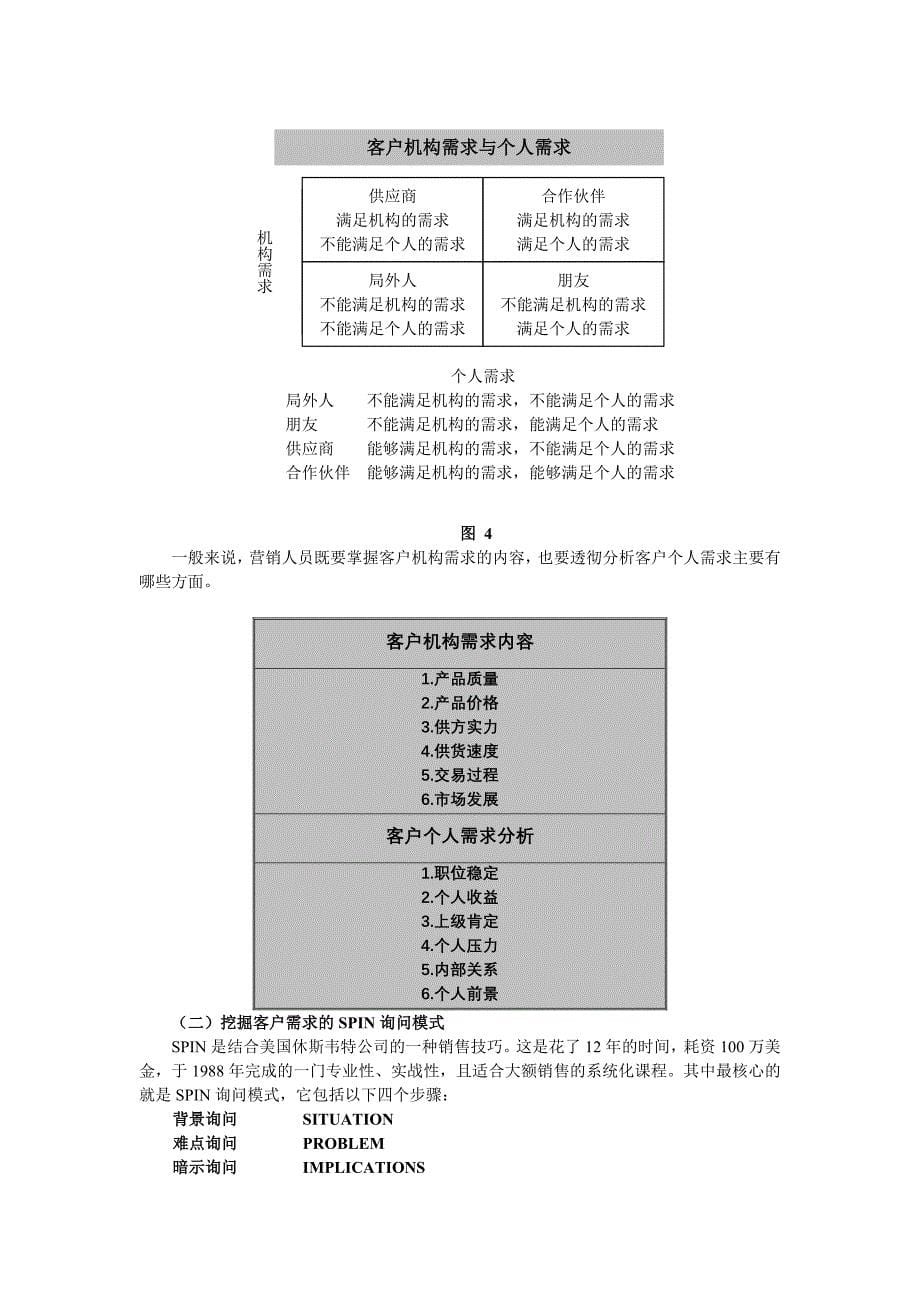 大客户营销之有效的客户沟中如果到通技巧_第5页