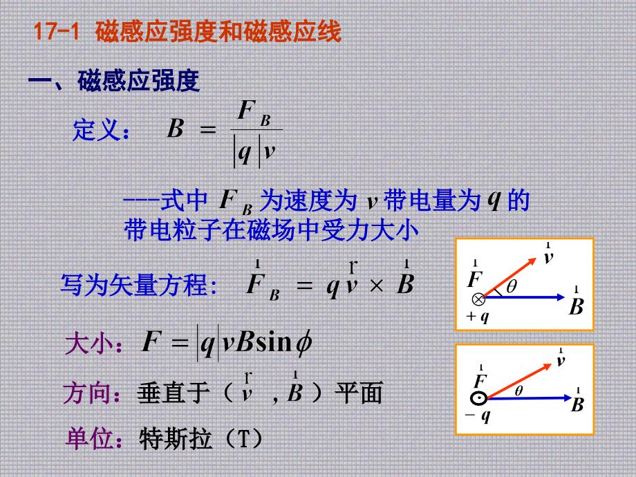 哈里德课件 (17)_第2页