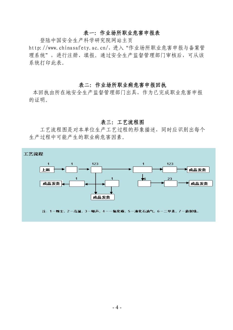 6职业卫生档案_第4页