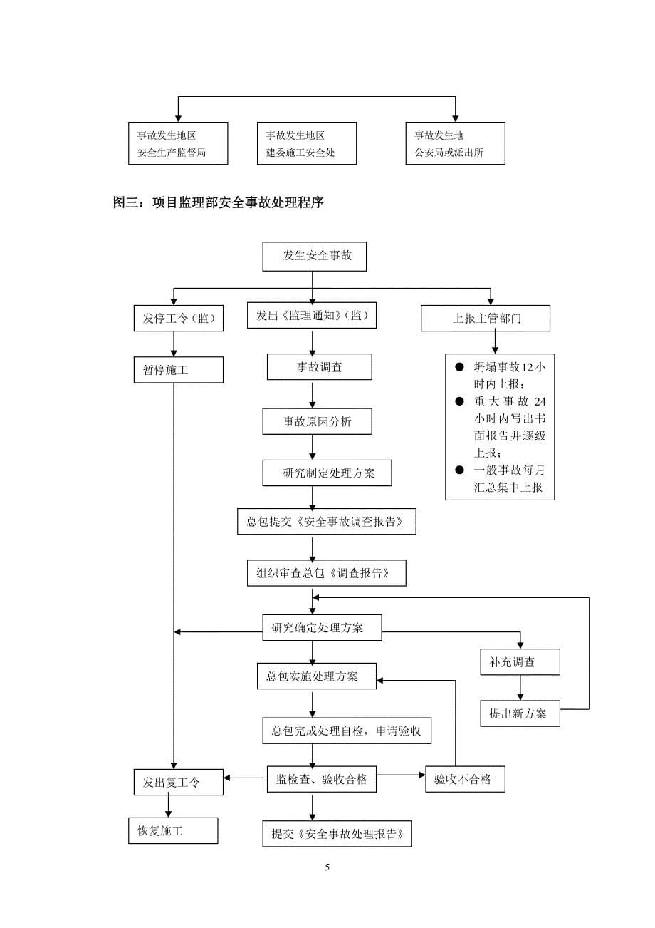 安全应急预案._第5页