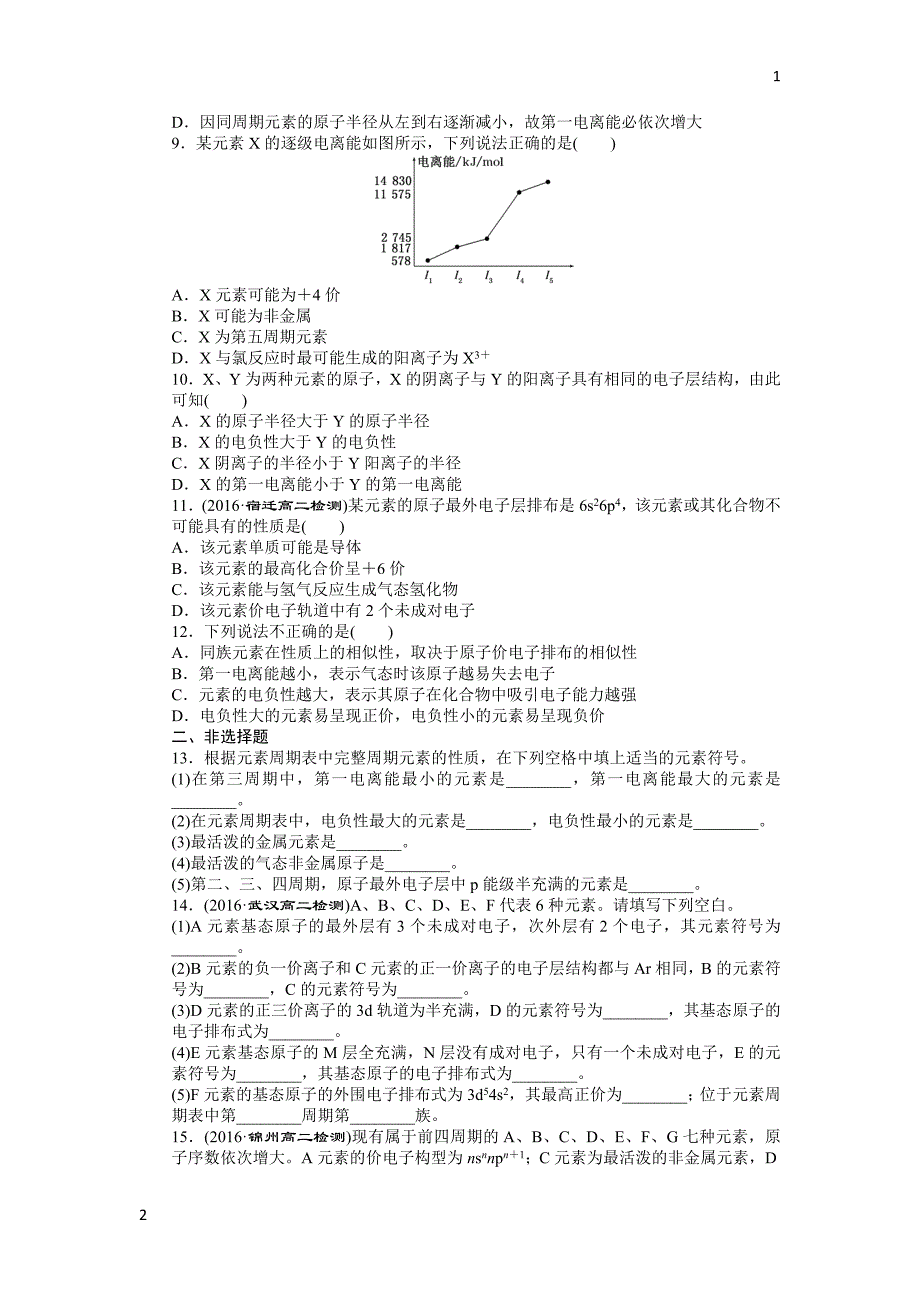 2017-2018学年高二化学人教版选修三课下能力提升：（二）　原子结构与元素的性质 Word版含答案_第2页