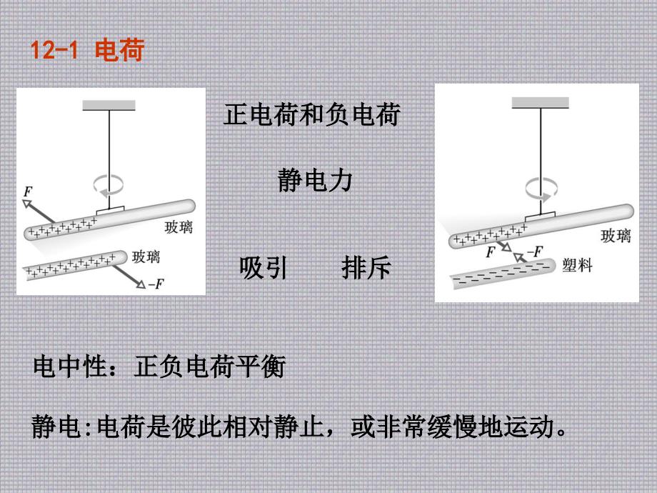 哈里德课件 (12)_第3页