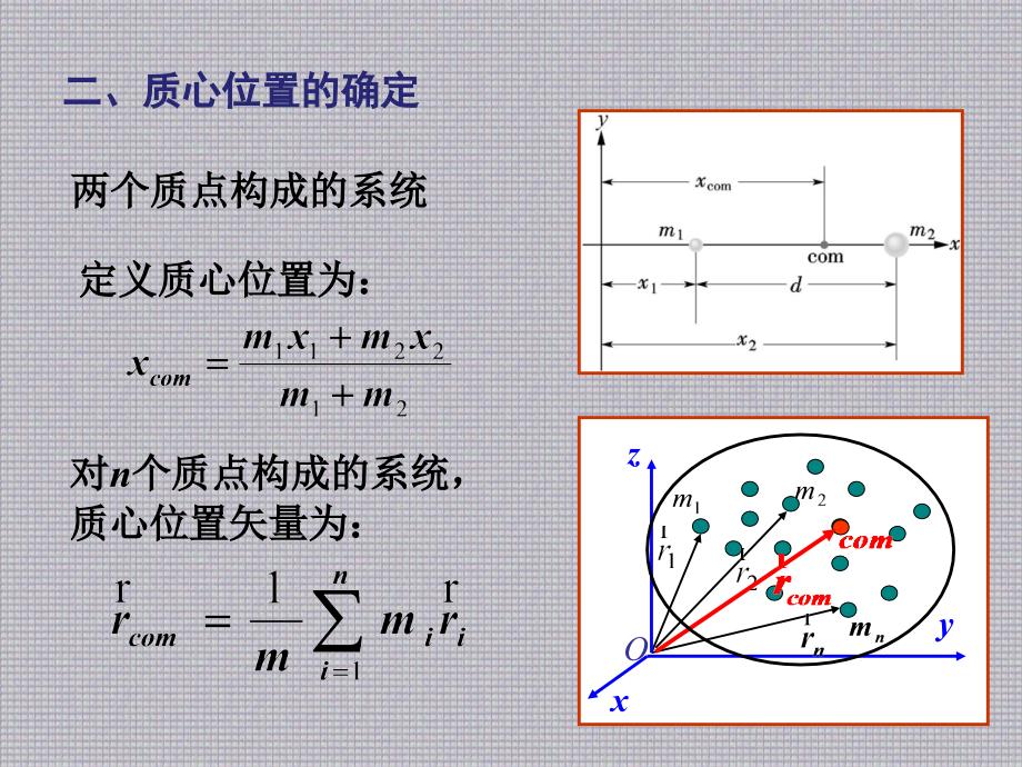 哈里德课件 (4)_第3页