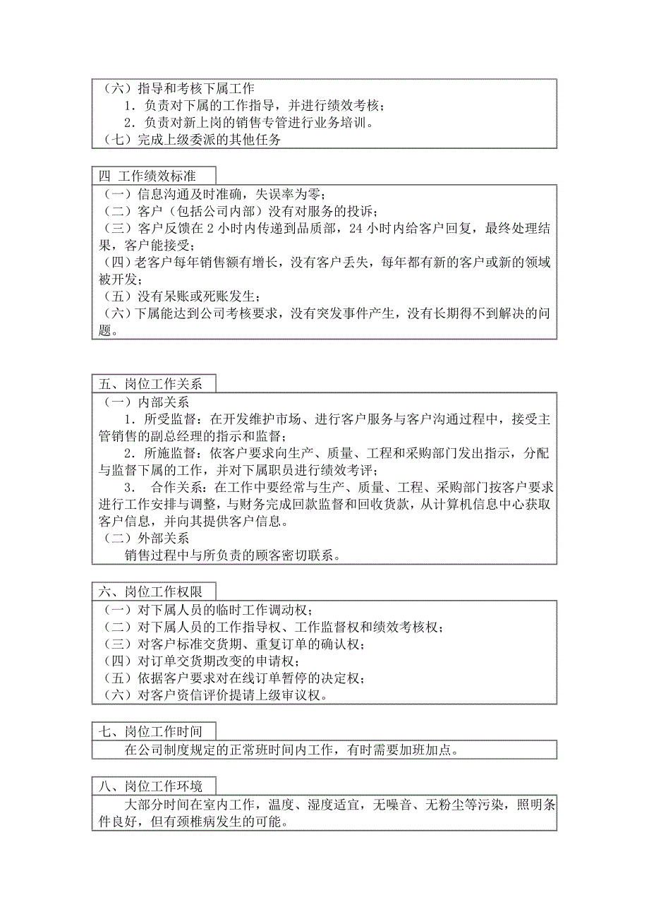 外贸主管工作说明书_第2页