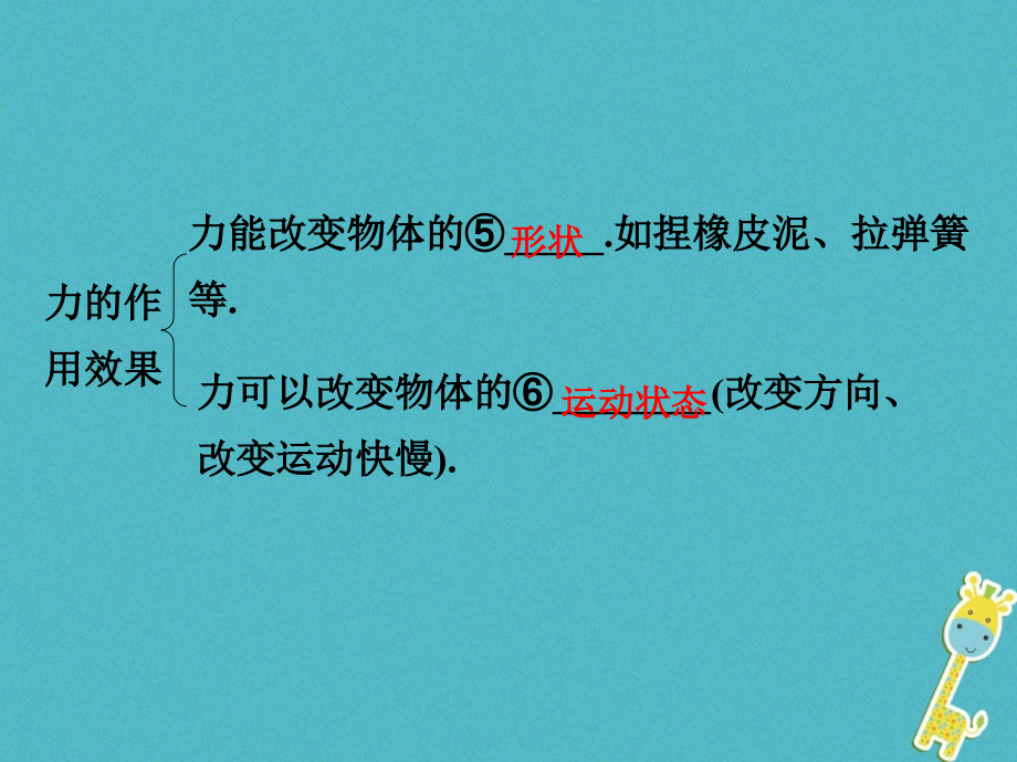 2018年中考物理二轮复习第七讲力运动和力课件20180427358-物理备课大师【全】_第4页