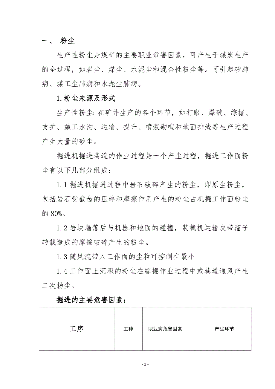 煤矿煤矿作业场所职业危害因素辨识分析情况_第2页