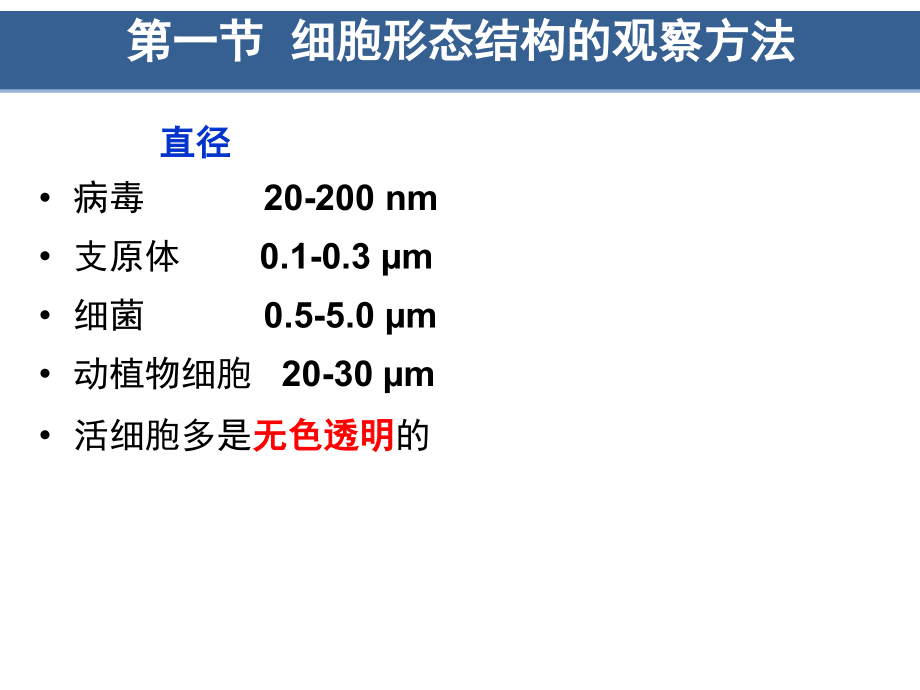 第3章--细胞生物学研究方法(翟中和第四版)_第3页