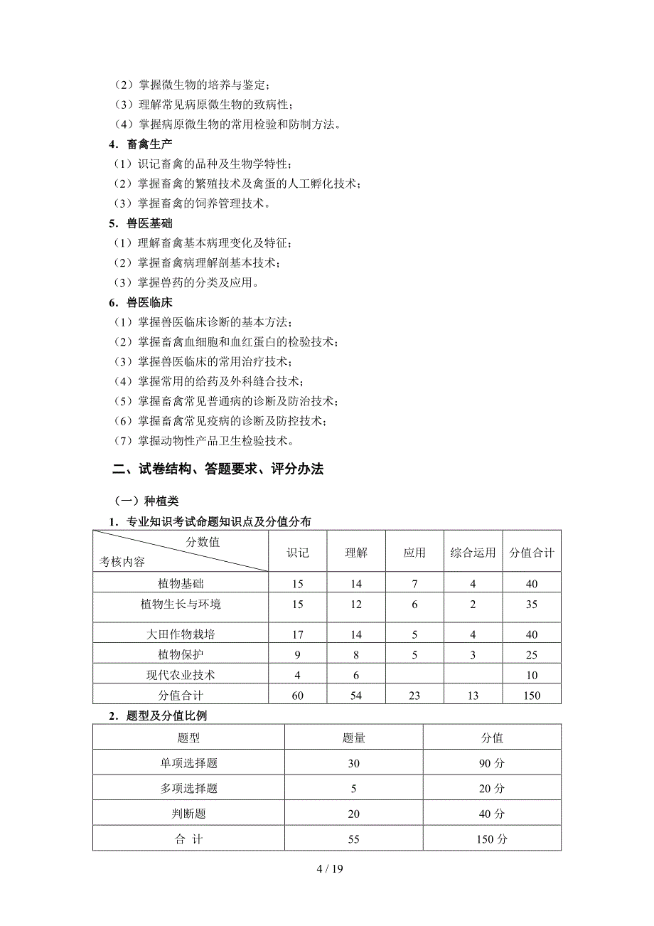 2017年湖北省技能高考技能考试大纲(农学类)_第4页