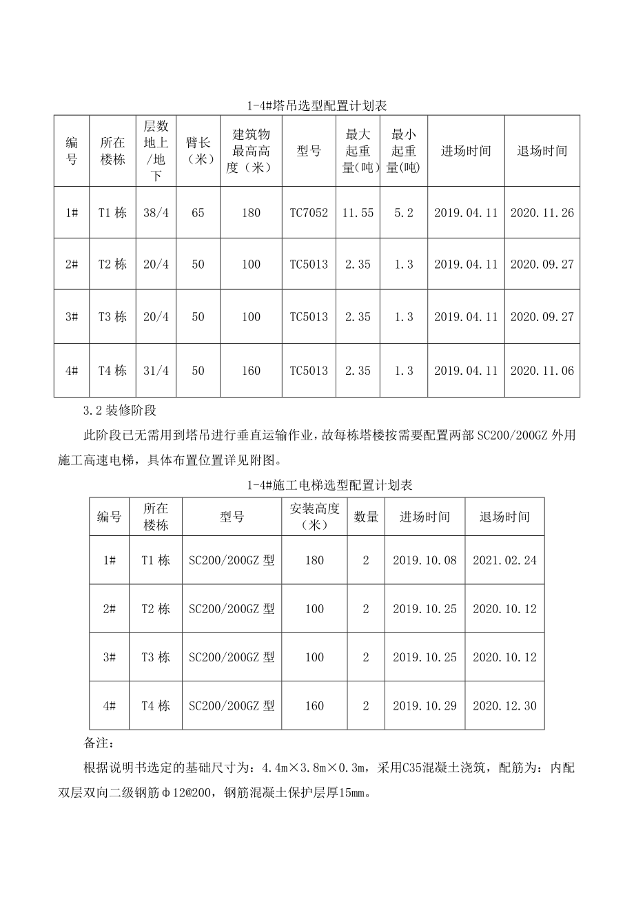 施工组织方案与技术措施_第2页