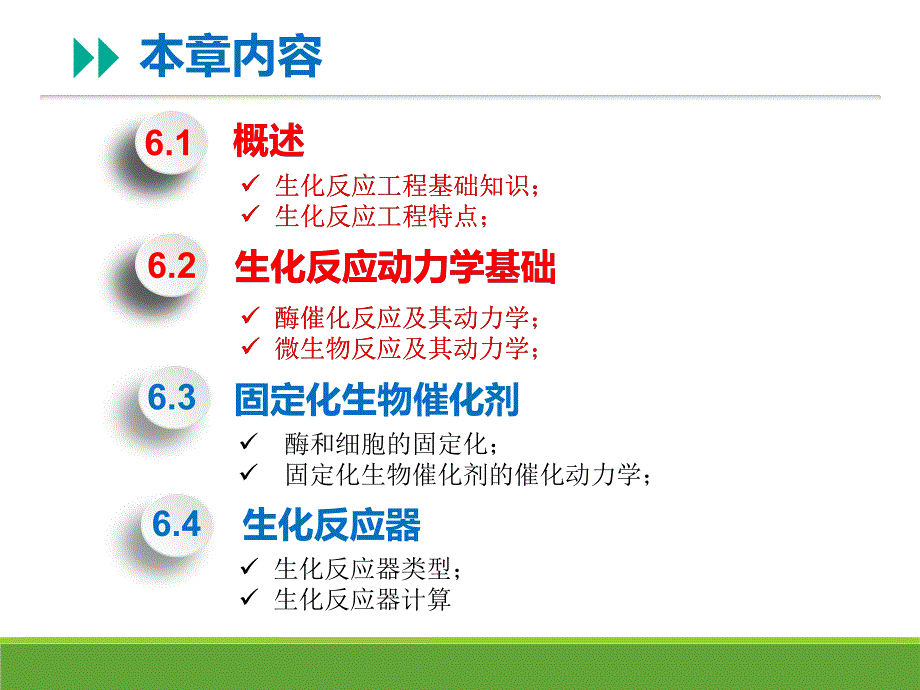 生化反应工程-周华从_第2页