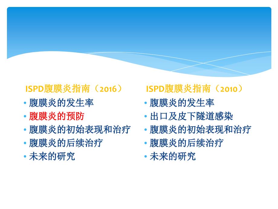 腹膜透析相关性腹膜炎防治_第4页