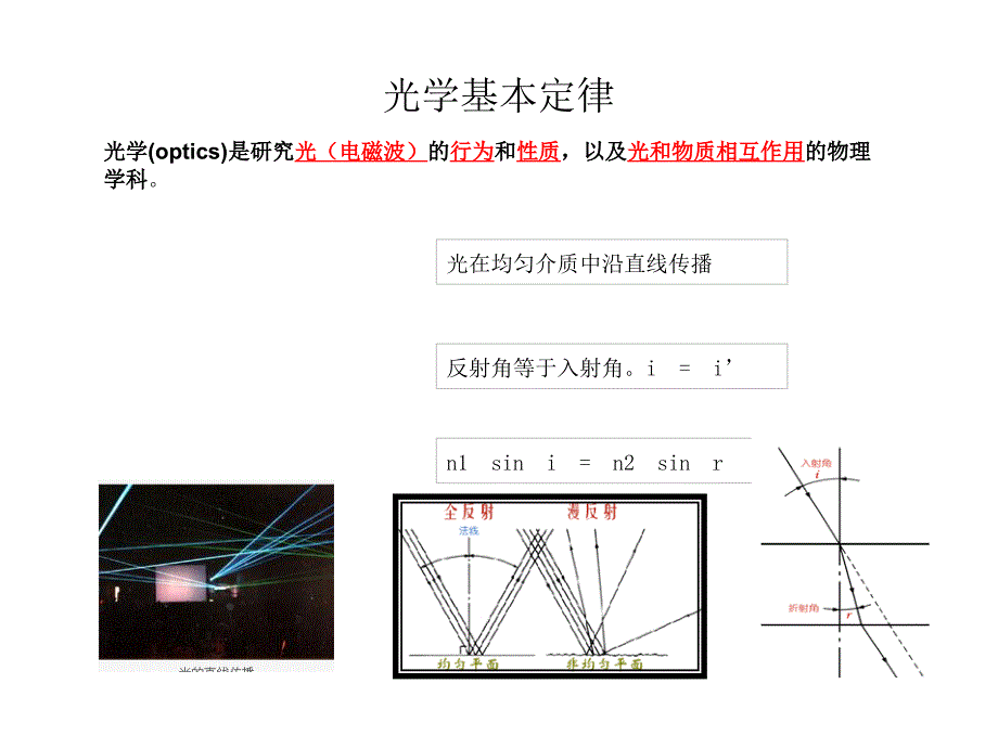 光学镜头理论基础_第3页