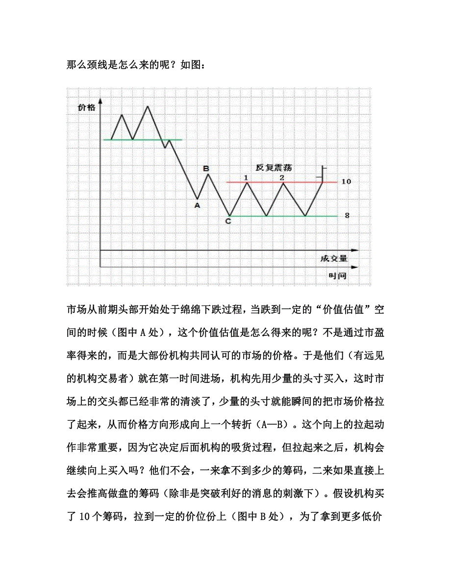 《趋势跟踪交易法》_第4页