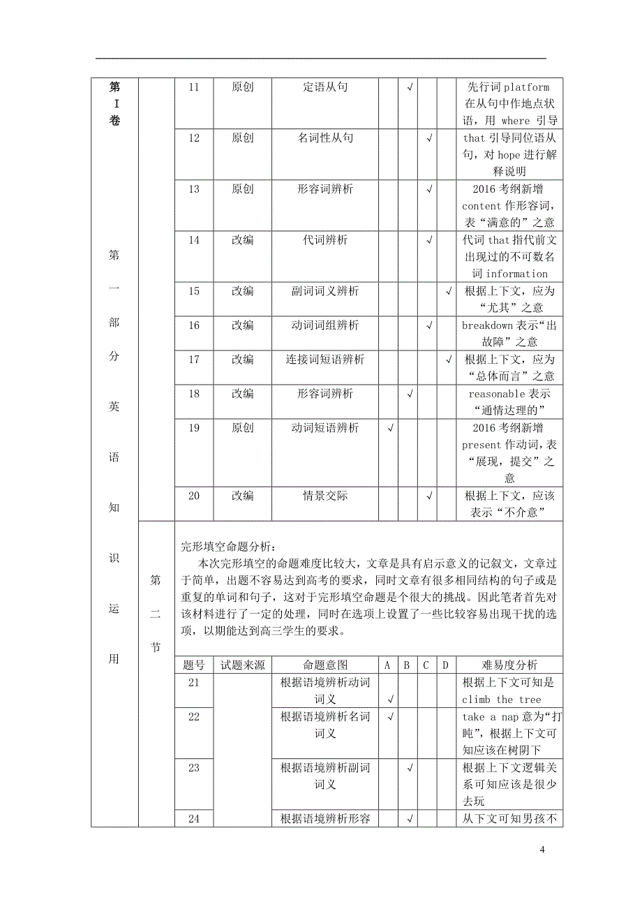 浙江省杭州市萧山区2016届高考英语命题比赛试卷18_第4页