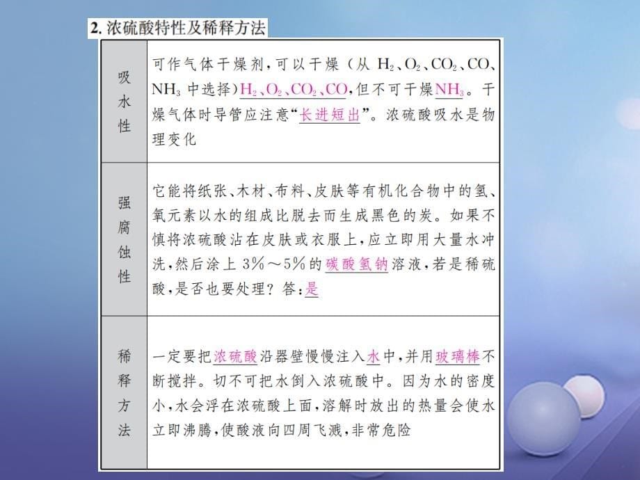 云南省中考化学复习教材考点梳理第十单元酸和碱课时1常见酸和碱_第5页