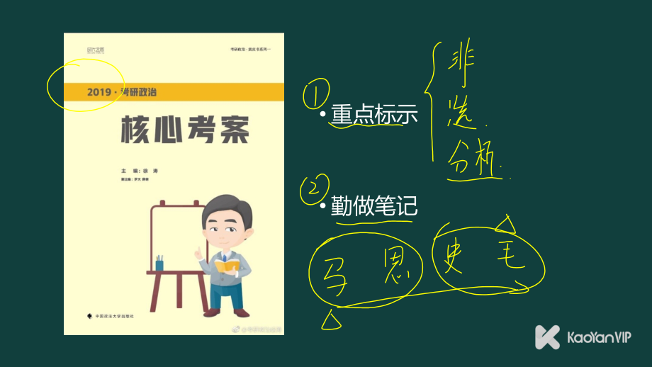 2019年考研政治课件强化阶段班马原理19课思修法基7课共26课课件汇编_第4页