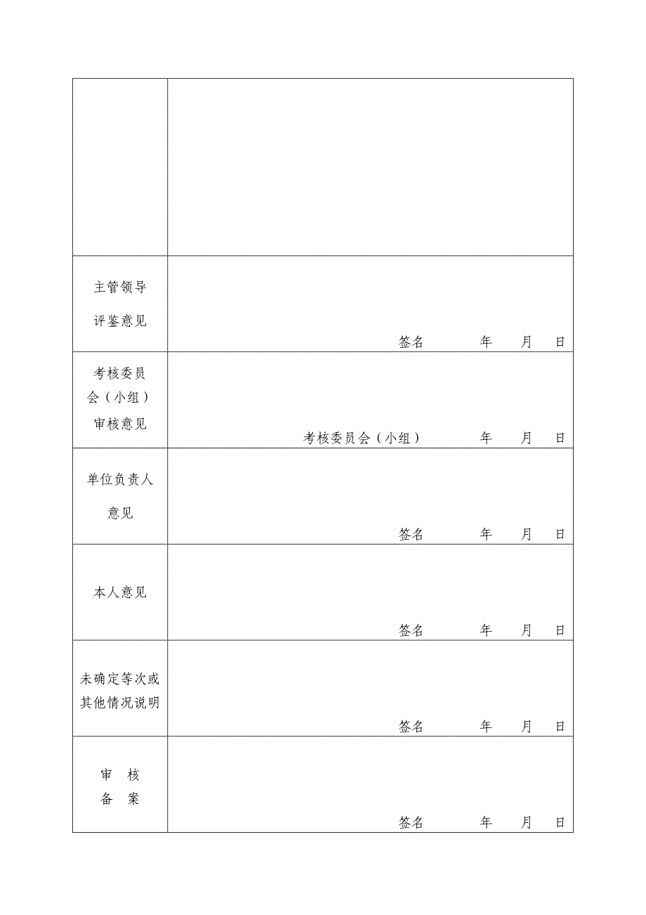 事业单位工作人员聘用年度考核登记_第4页