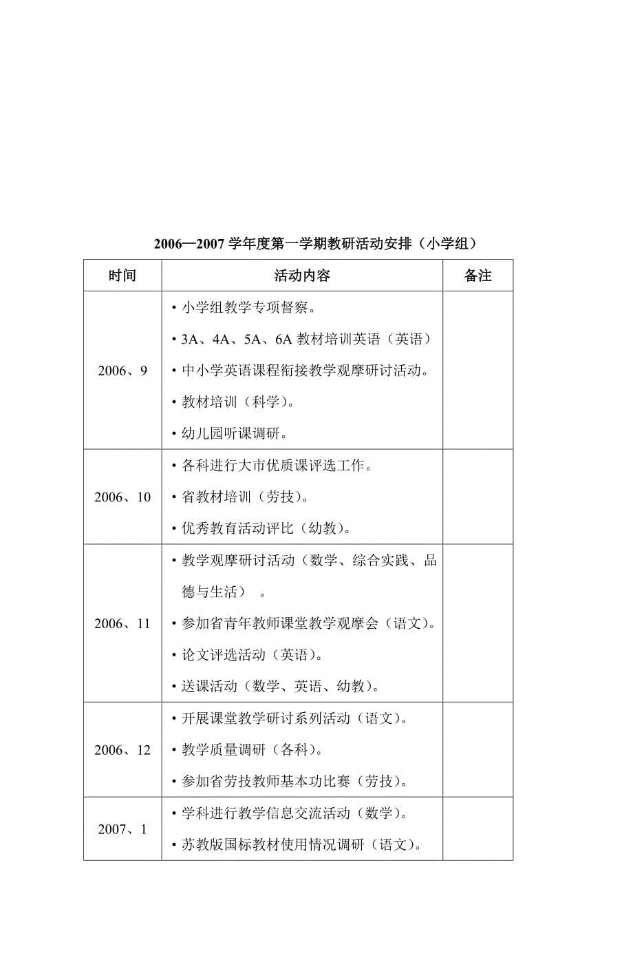 徐州市中小学教学研究室2006年下半年_第5页