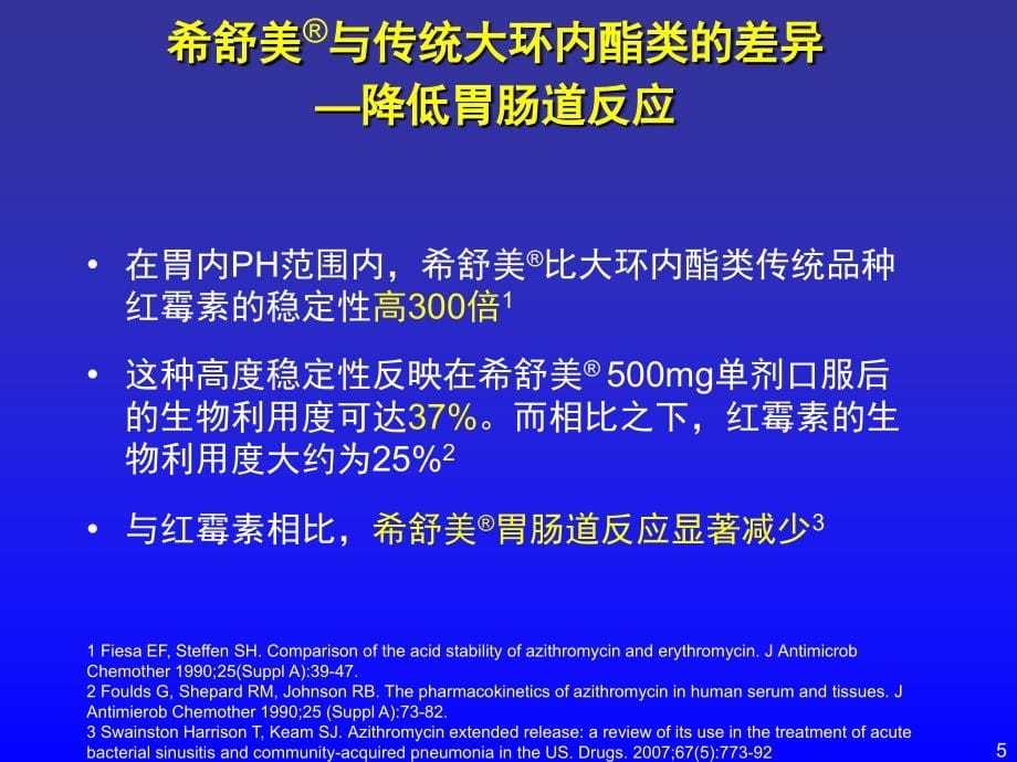 独特药代,铸就简单有效解读希舒美在社区获得性感染临床治疗优势_第5页