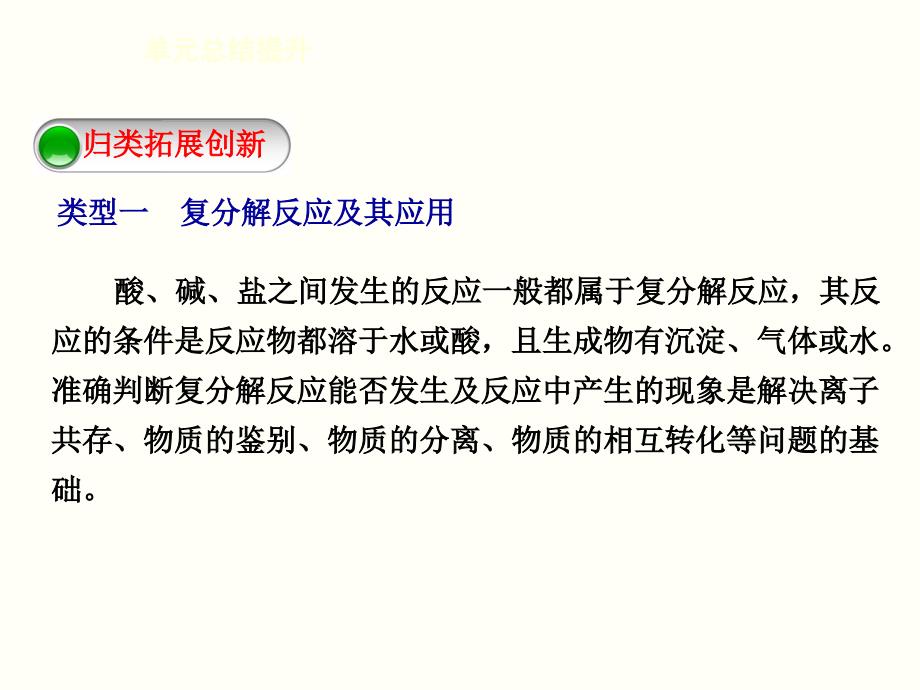 人教版2015-2016九年级化学第十一单元课盐、化肥本章总结提升(共37张)_第4页