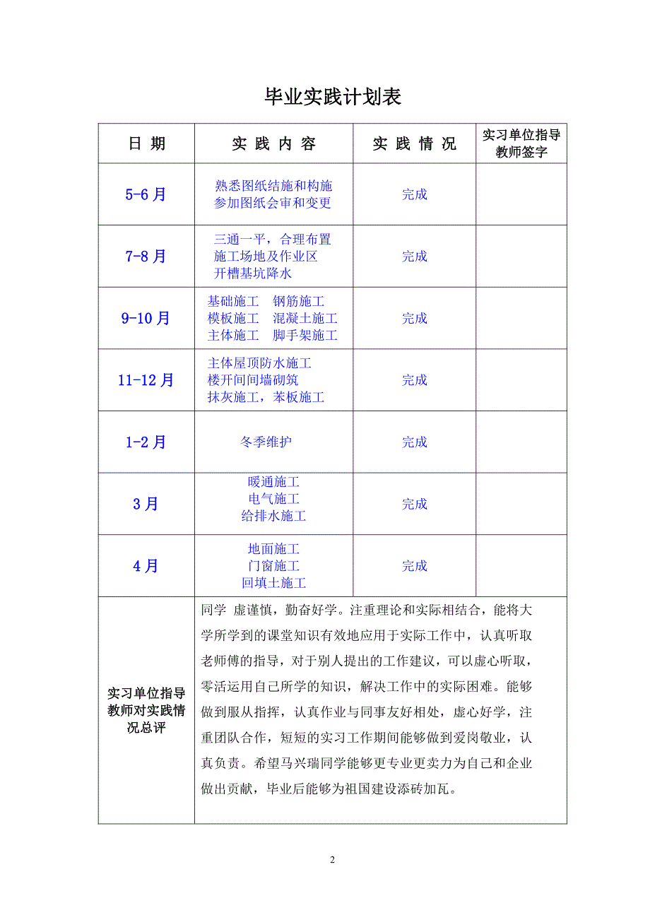 建筑工程技术毕业实践报告_第3页