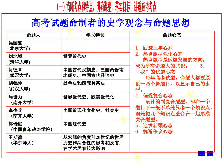 2018广东高考历史高考试题命制者史学22_第2页