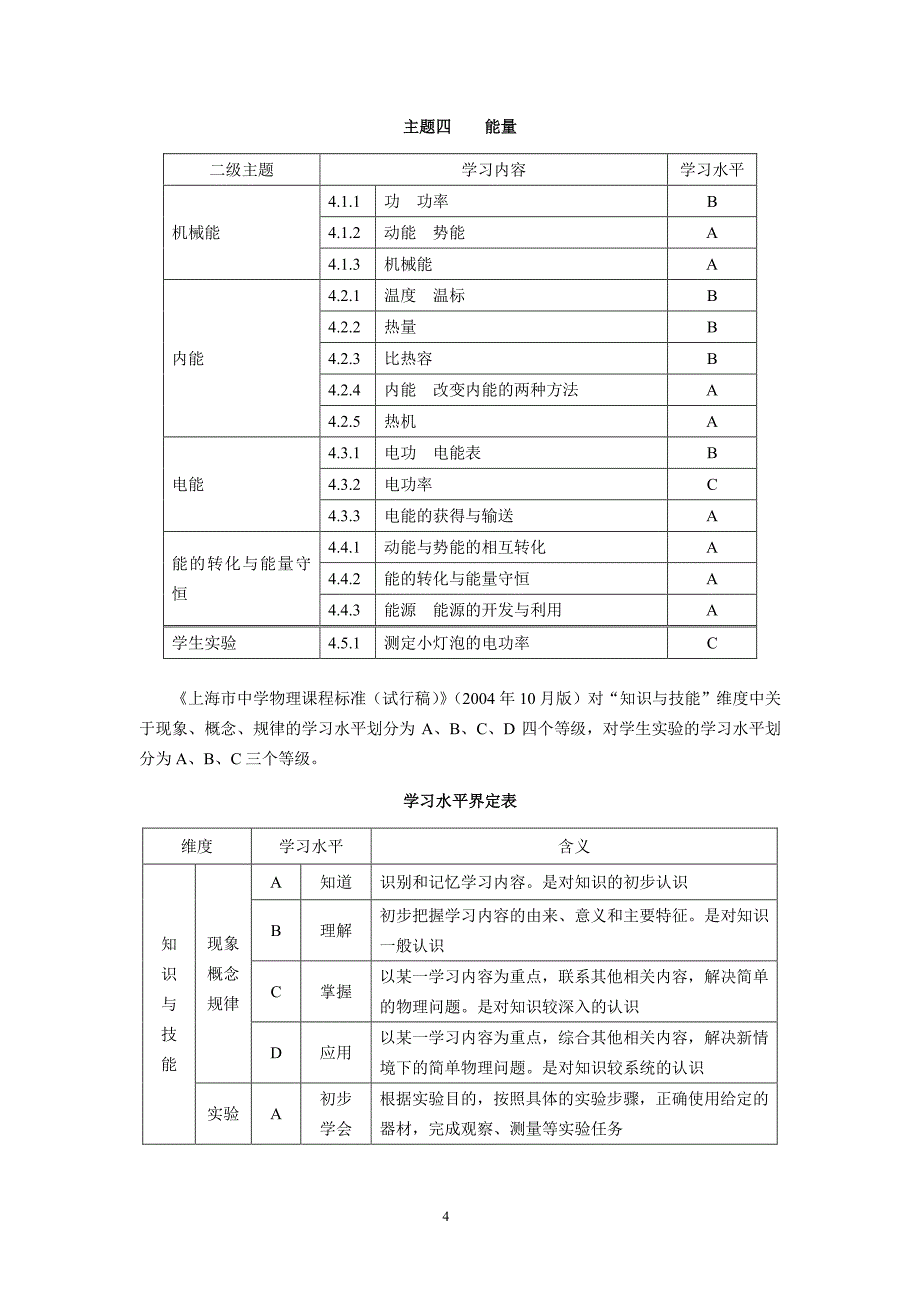 2018年上海市初中物理课程终结性评价指南_第4页