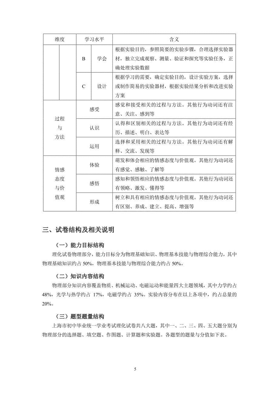 2018年上海市初中物理课程终结性评价指南_第5页