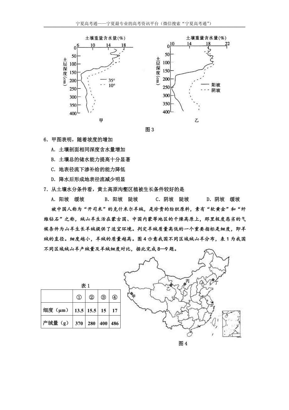 2017年高三第三次模拟考试文科综合_第3页