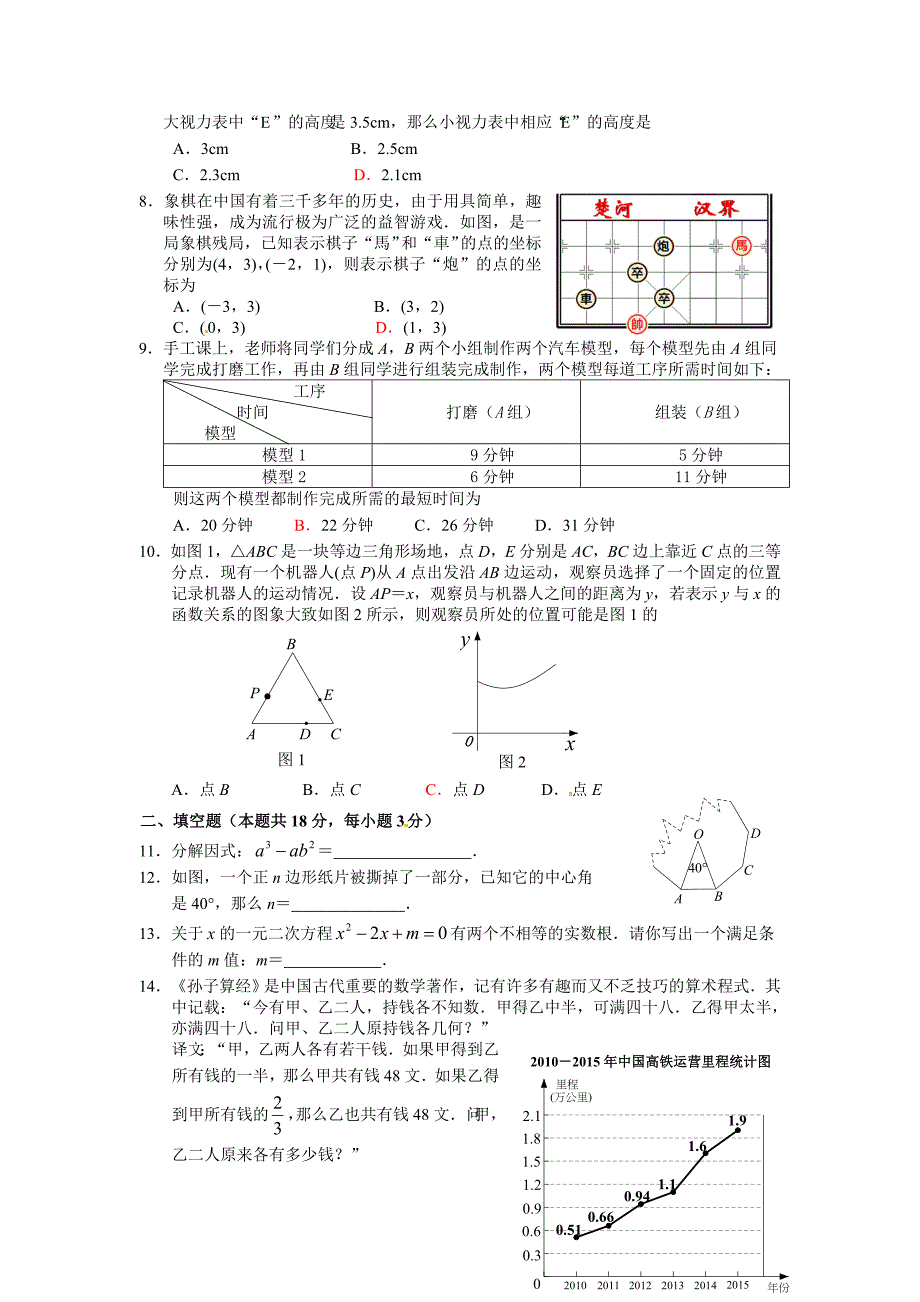 北京市燕山区2016年初三数学一模试卷_第2页