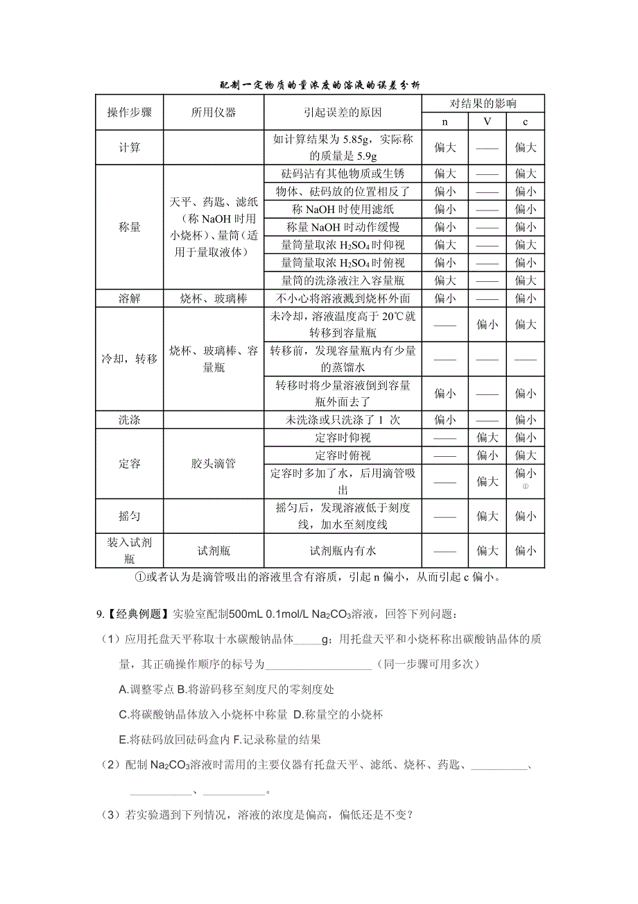 新课标高中化学考纲22个实验精心整理_第4页