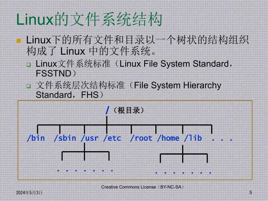 Linux 应用基础教程--CH06_文件系统管理_第5页