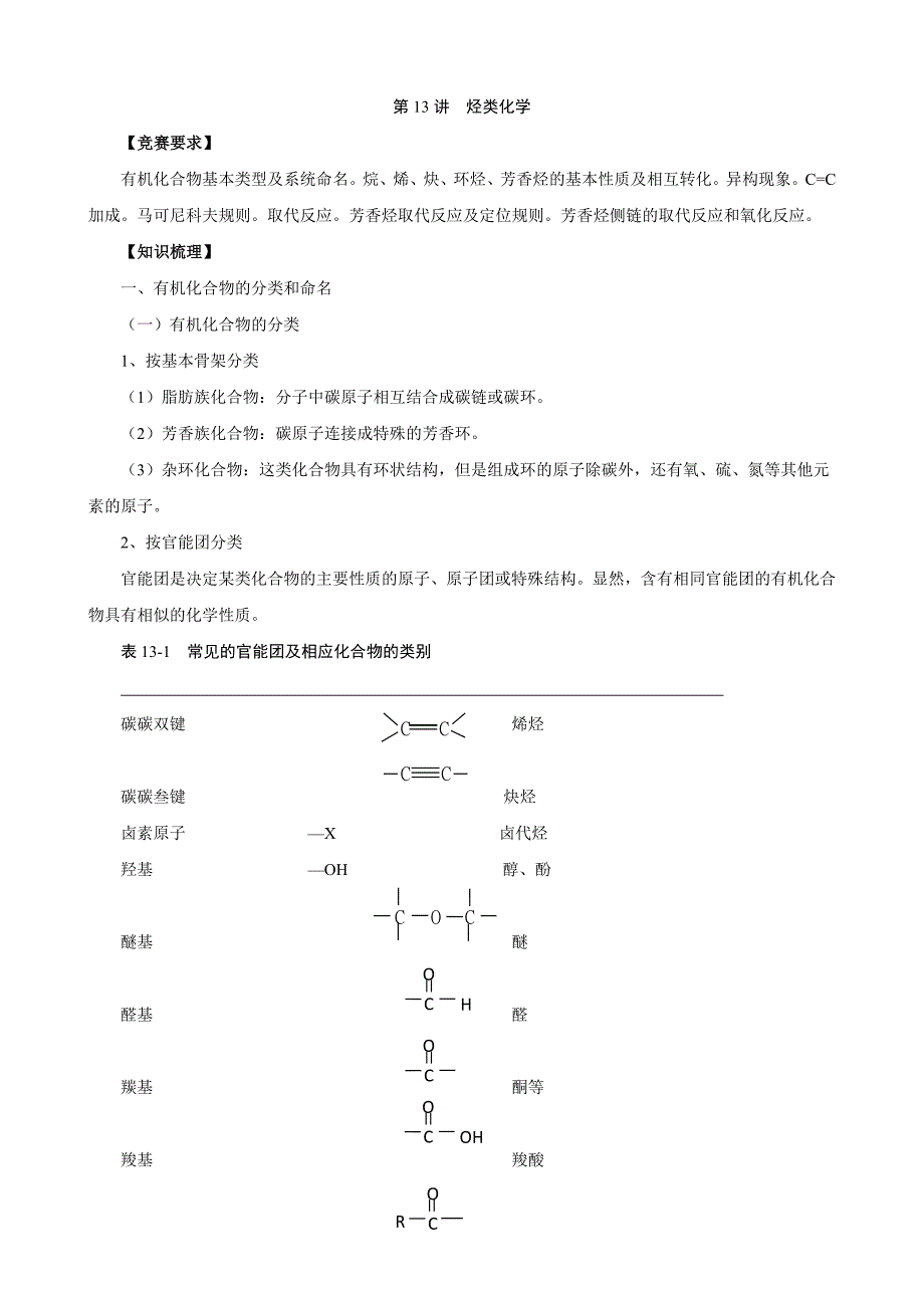 北京市一零一中学2013年高中化学竞赛第13讲烃类化学_第1页