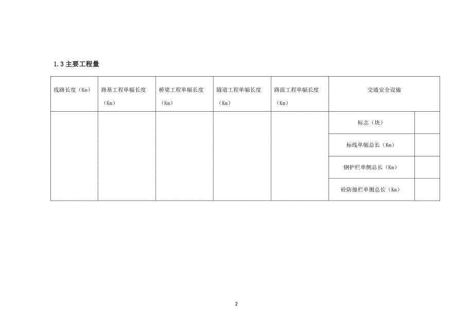 交工验收前质量检测方案._第4页