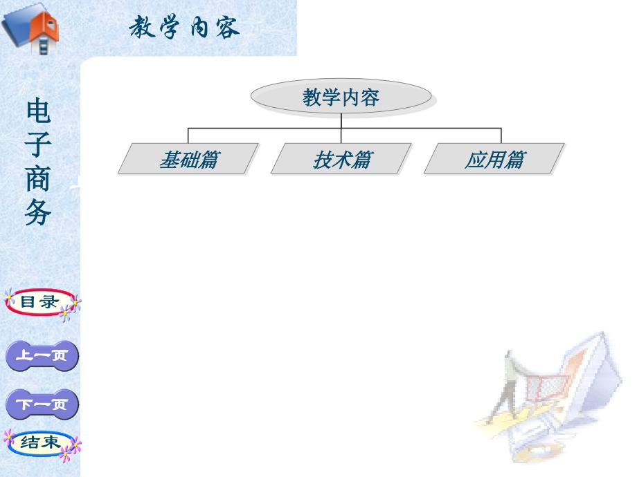 电子商务-引言_第4页