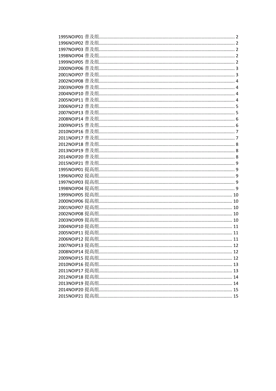 历届问题求解试题(noip1995至noip2015)_第1页