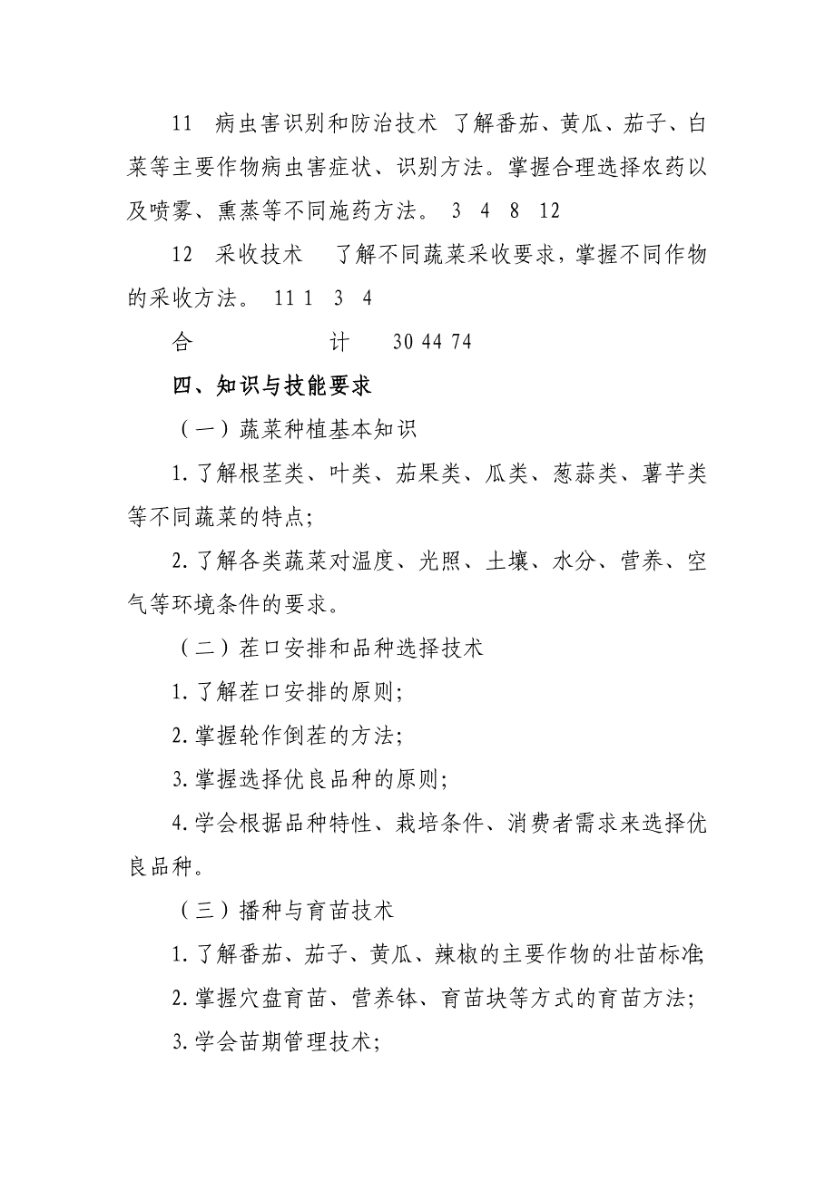 农村劳动力转移培训阳光工程蔬菜园艺工件Q个培训规范_第3页