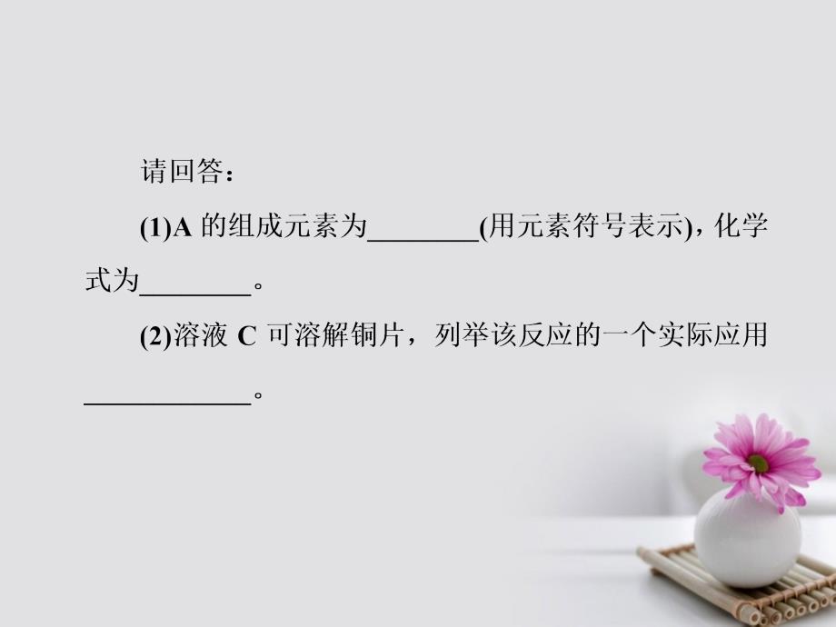 2018版高考化学一轮总复习第十章化学实验基础全国高考题型突破未知产物检验探究实验_第4页