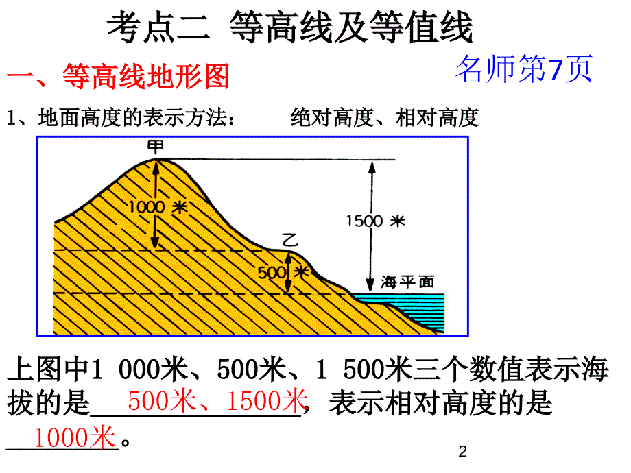 数学等高线(2016)_第2页