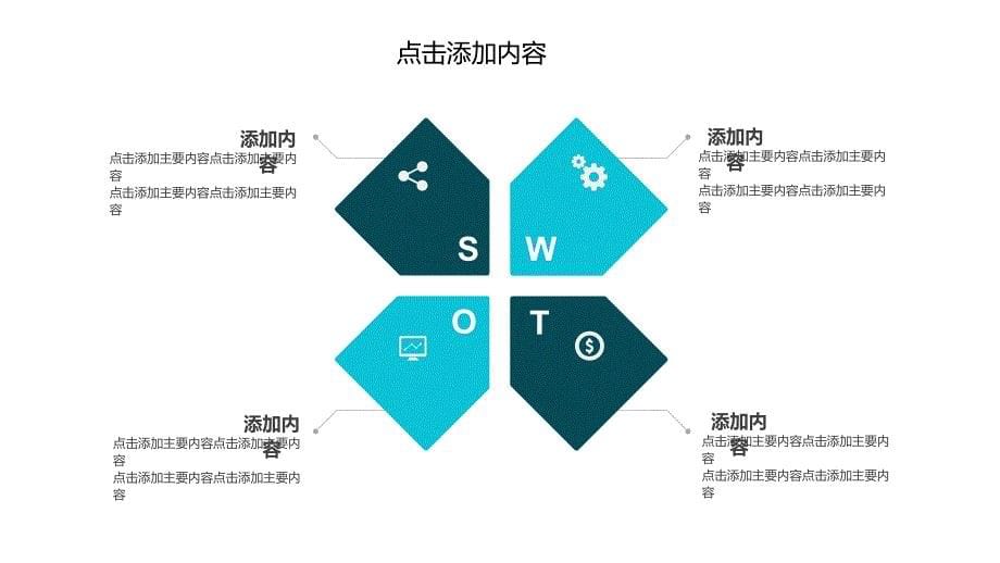 企业情感式营销培训PPT_第5页