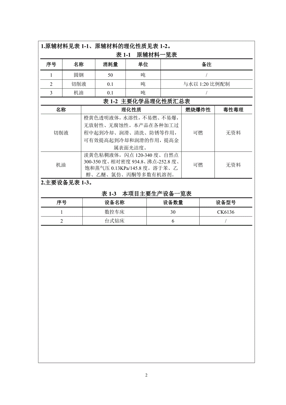 锡山区东港芳渊五金厂五金加工项目环境影响报告表_第3页