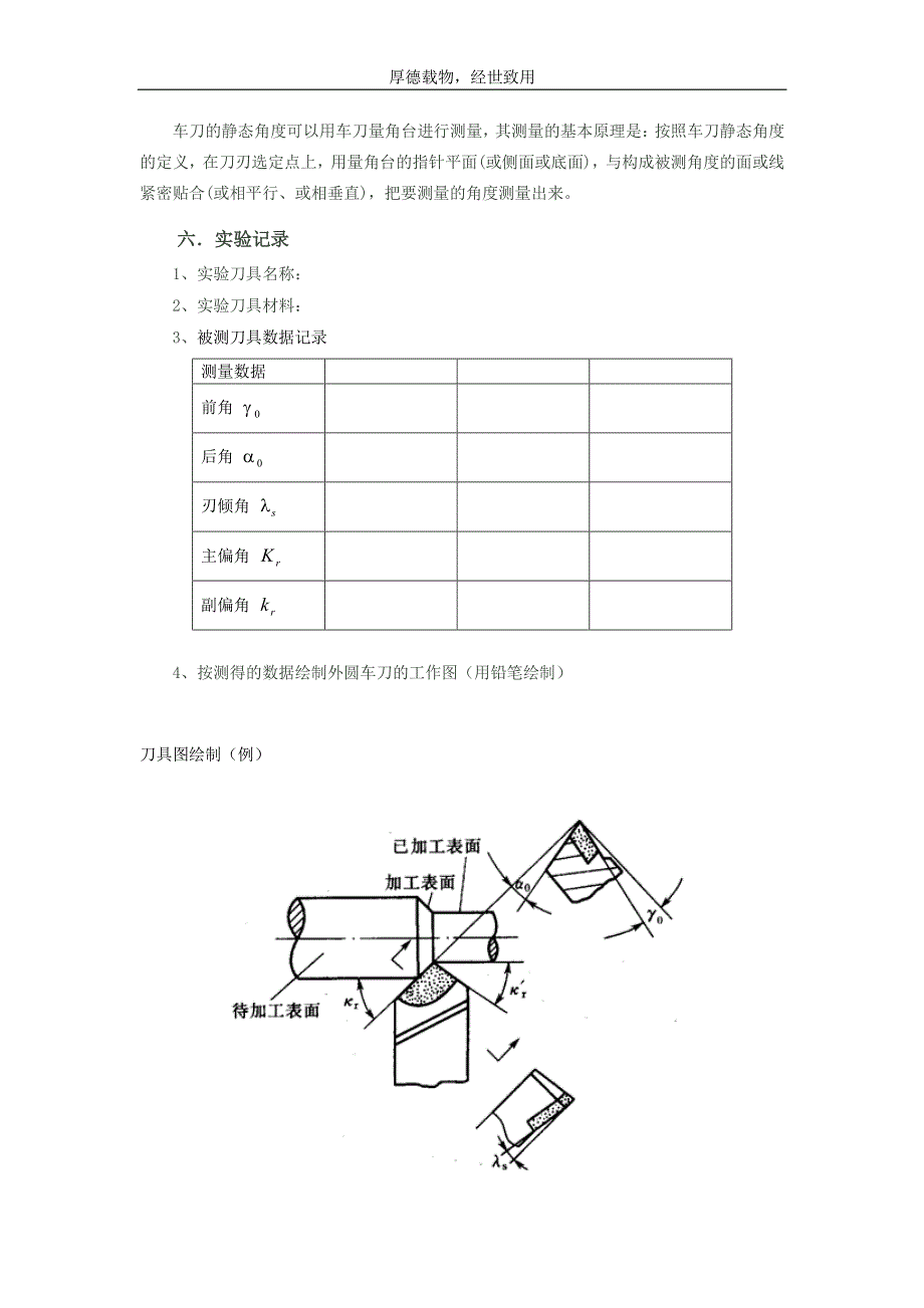 刀具几何角度测量实验报告_第2页