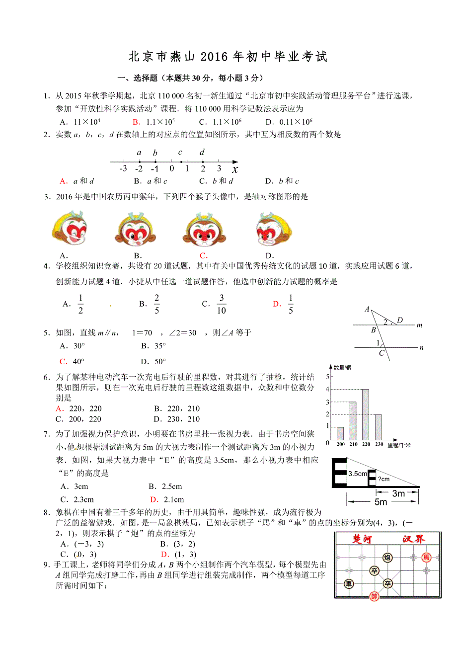 北京市燕山区2016年初中毕业考试(中考一模)数学试题_第1页