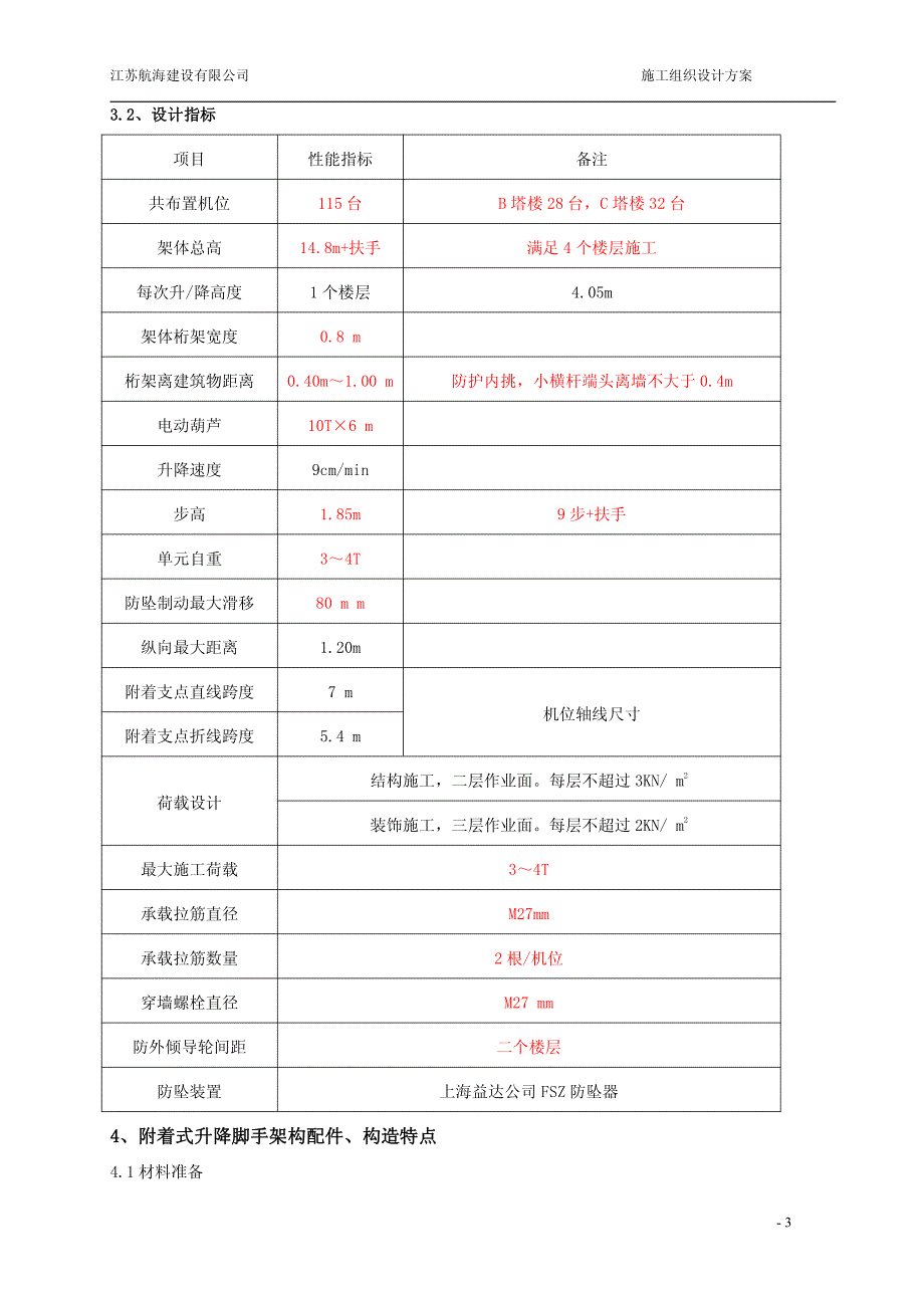 花桥爬架方案_第3页