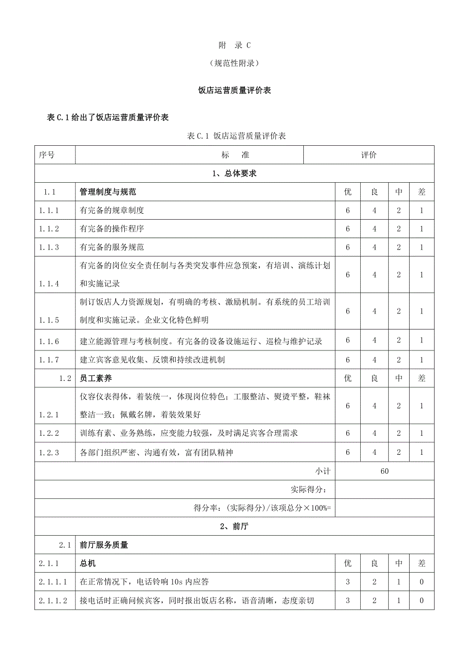 《饭店星级划分与评定》饭店运营质量评价表(13p)(2)_第1页