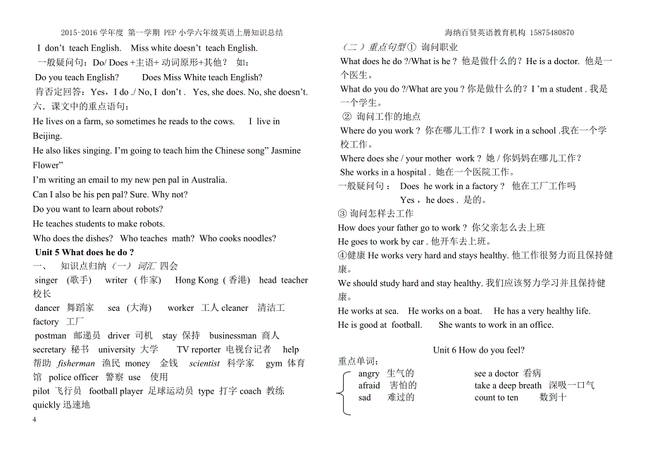 2016-2017新版pep小学英语六年级上册1-6单元知识点总结_第4页