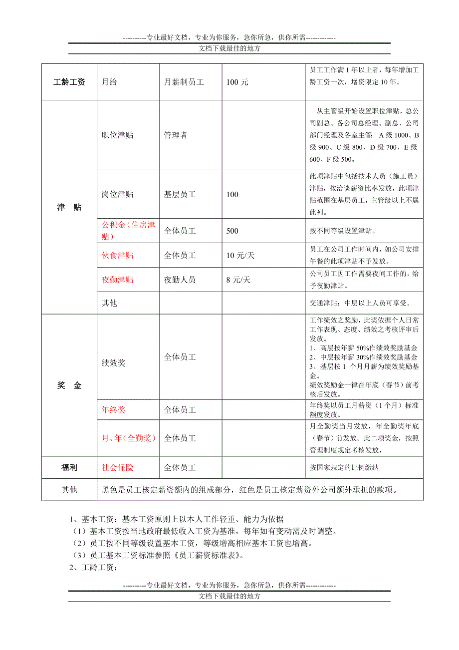 公司管理制度之(薪资管理制度功功)!_第2页