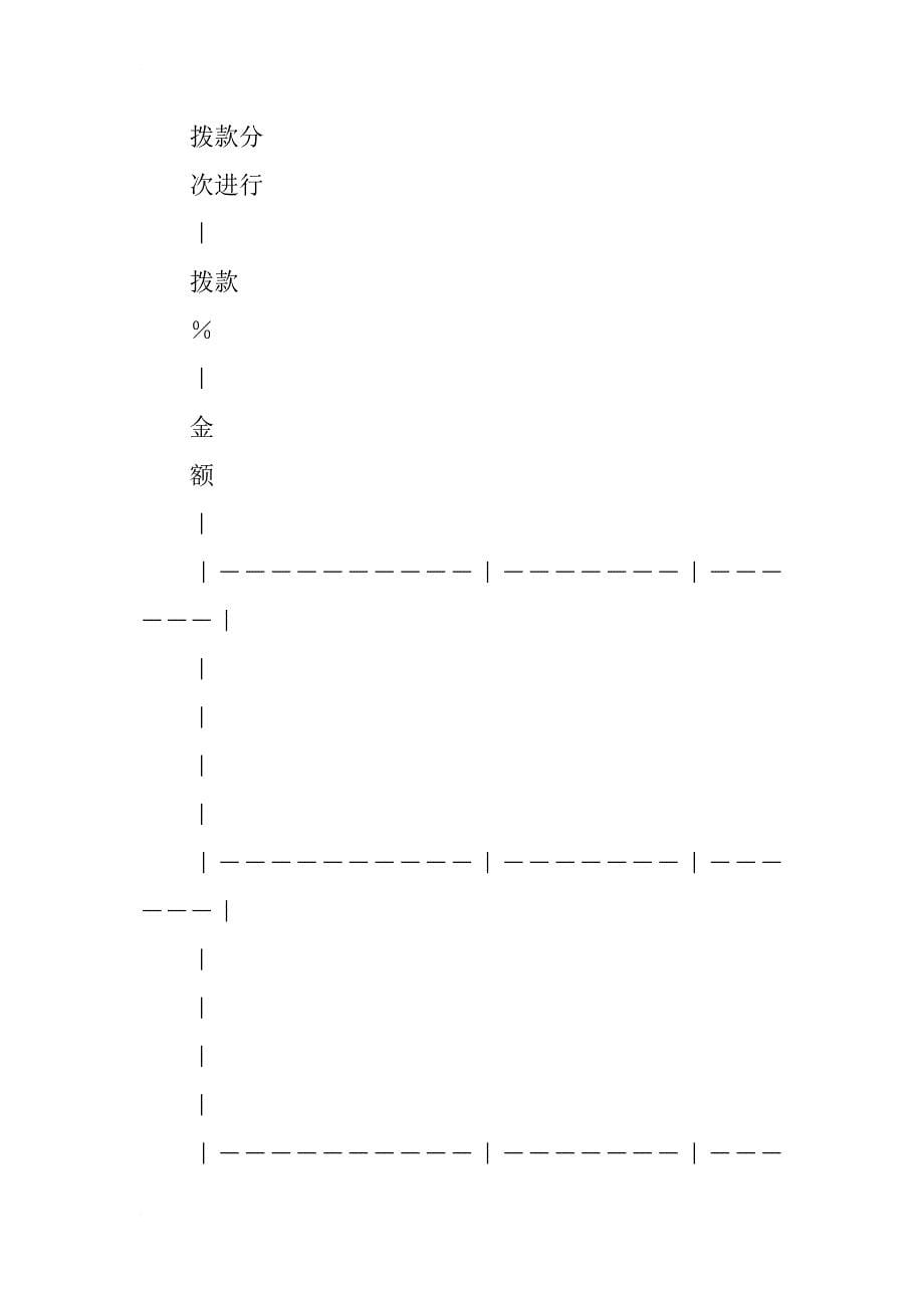 建筑装饰工程施工合同（乙种本）（示范文本）_1_第5页