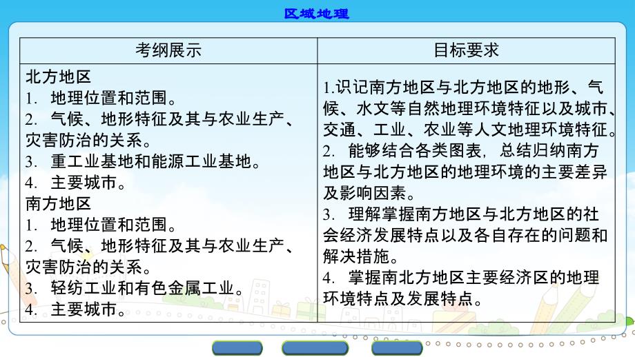 高二区域地理北方地区和南方地区_第2页