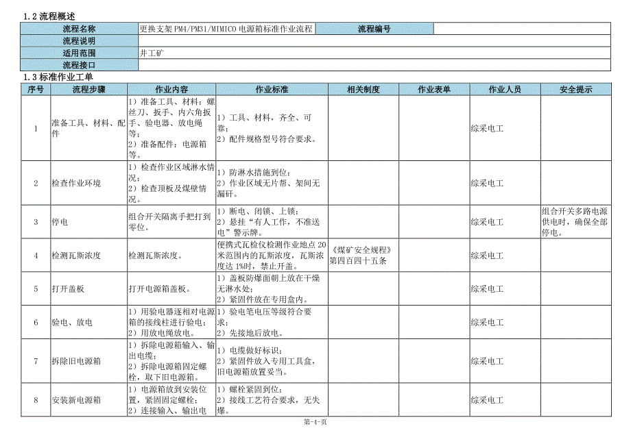 液压支架电气检修流程手册_第4页